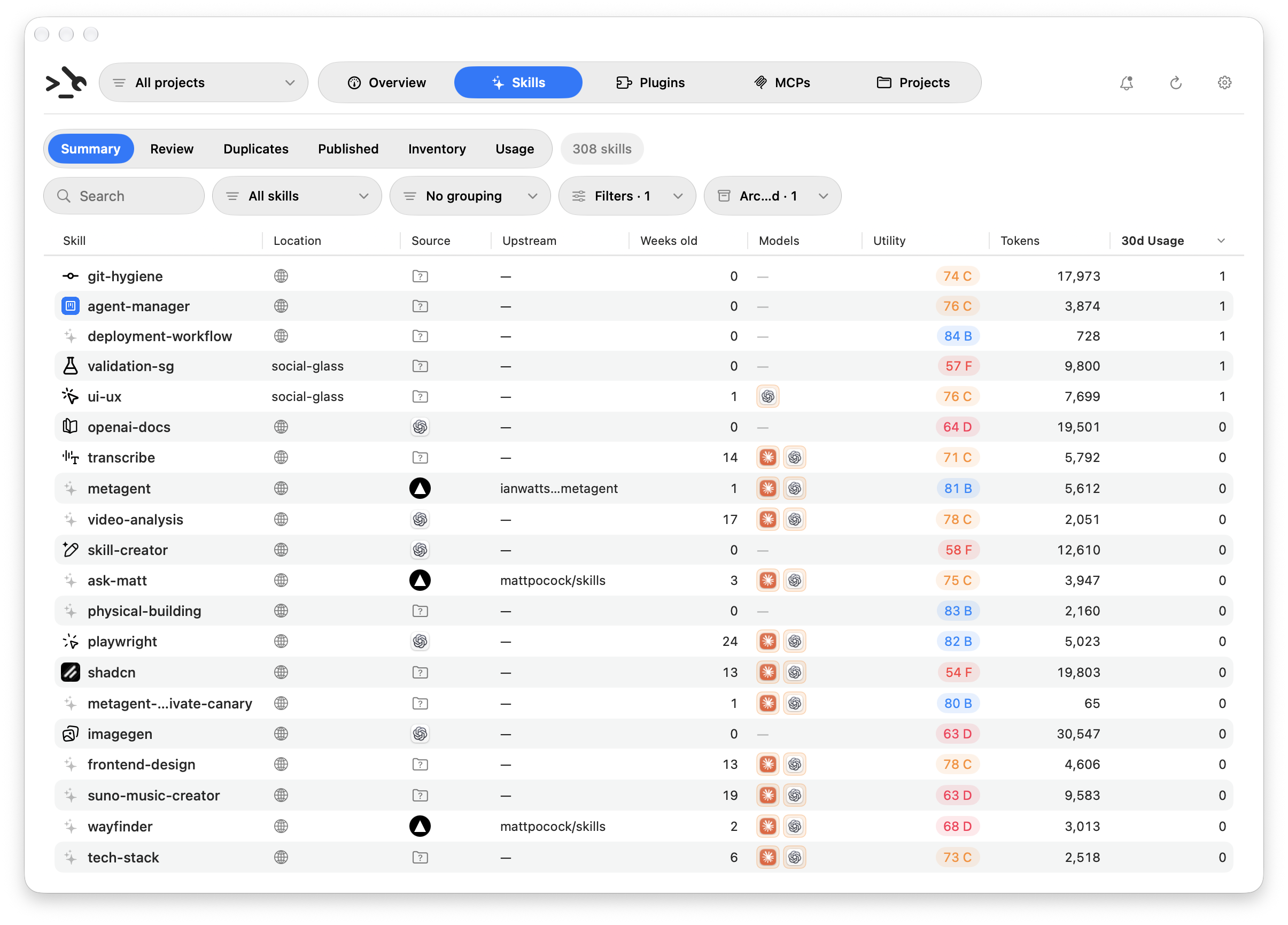 Metagent Skills showing the inventory with sources, model compatibility, utility scores, instruction sizes, and usage